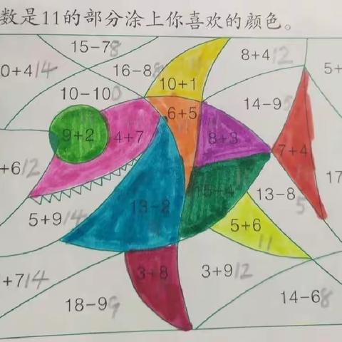 【三班】多彩的“大鲨鱼”😂😂😂