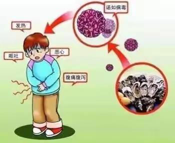 幼儿园秋季常见疾病预防重要通知