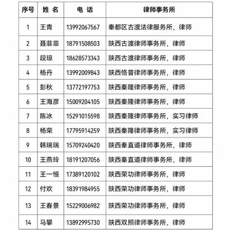 秦都区妇联开通心理关爱热线，帮您守护家庭幸福