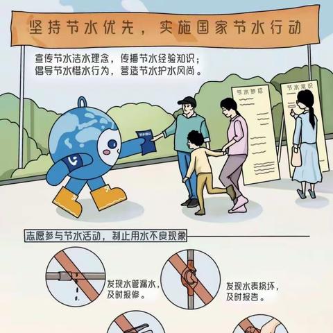 公民节约用水行为规范