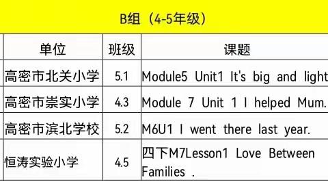 “竞”待花开 赛出风采——记高密市第四届小学英语青年教师好课堂大赛评选活动(朝阳小学赛区)