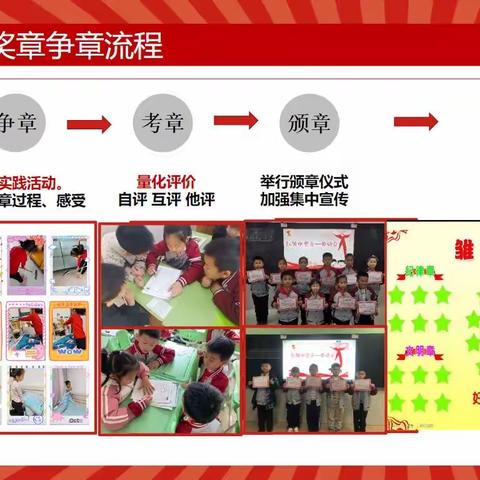 红心向党，“章”显风采