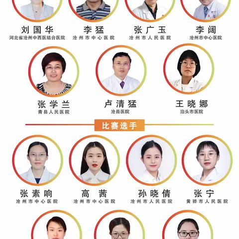 第五届“恩必普杯”青年医师风采大赛-沧州赛区第三场