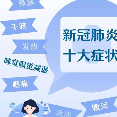 【防疫提示】新冠肺炎十大症状，你了解吗？