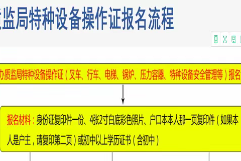 宜春市在哪里能报考压力容器操作证（特种设备人员）