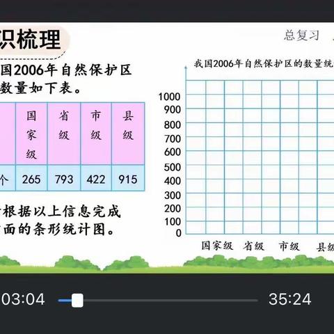 停课不停学，育人不止步——龙潭小学（相信村小）疫情期间线上教学掠影