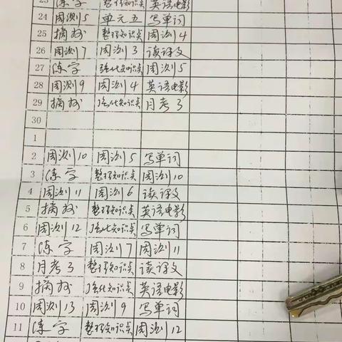 临县高级职业中学高二77班假期作业
