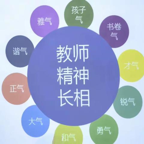 跬步千里 力学不倦——翔安区2023年中小学校长提高培训班学习纪实（四）