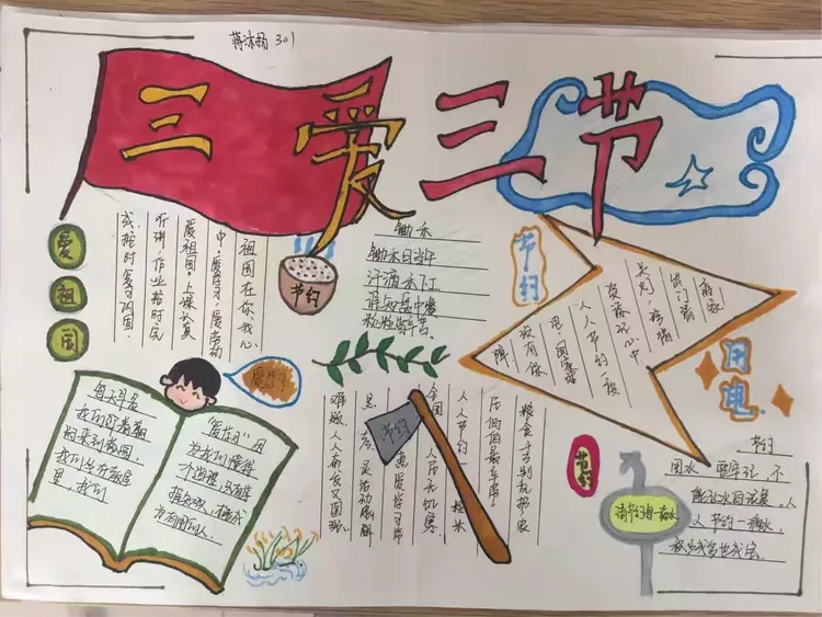 惠安一中初二年段暑期"三节三爱"手抄报获奖作品展览