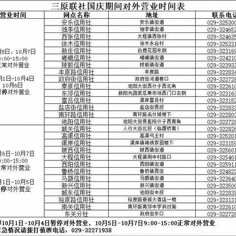 三原县农村信用合作联社2022年国庆节网点营业时间公告