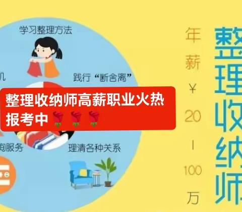 整理收纳师高薪职业火热报考中🌹🌹🌹欢迎咨询报考