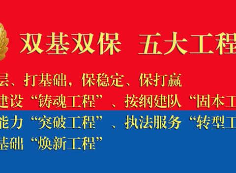 【烟台支队】基层动态｜龙口森林消防中队党史学习教育持续升温活动