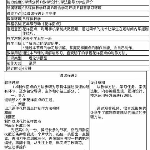 【逸夫教研】信息技术2.0-B2能力点微课程设计与制作案例分析------《花样面点》