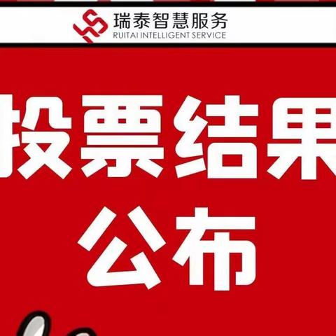 “业主心中最美物业人”获奖名单公示