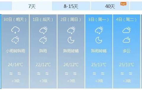 2021年五一小长假期间，墨临高速“两公布一提示”