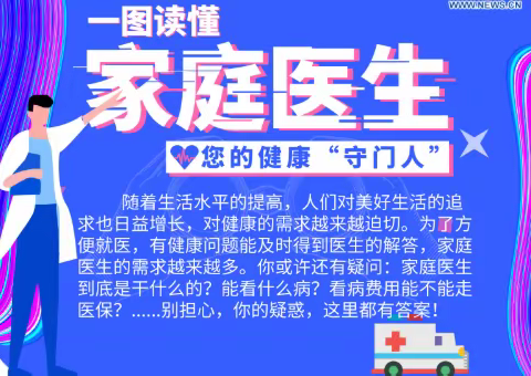 @所有人  大孙的父老乡亲  家庭医生来和你签约了