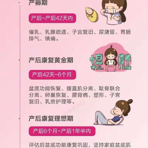 关爱女性健康之盆底康复