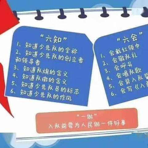 【六知六会一做】—— 我为人民做件事