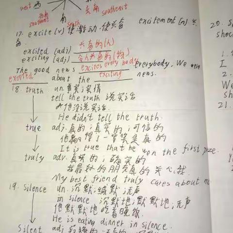 整改作业