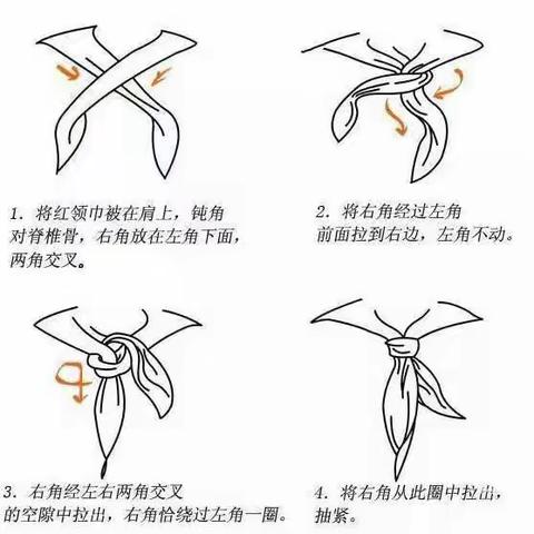 爱护红领巾，争做好队员——江浦实验小学劳动课纪实