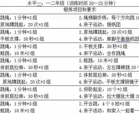 停课不停练，止步不止修———徐州市大学路实验学校体育居家锻炼篇