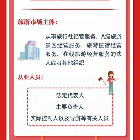 一图读懂《文化和旅游市场信用管理规定》