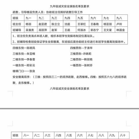 丰宁四中防火逃生演练活动