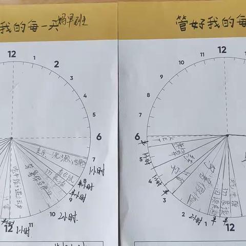 2023暑假快乐