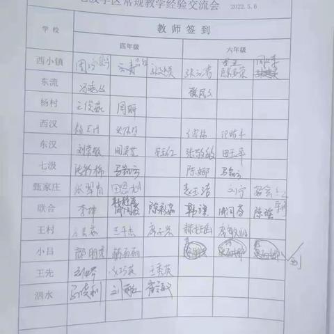 实效培训，助力成长——七汲学区教师专业素养提升培训会