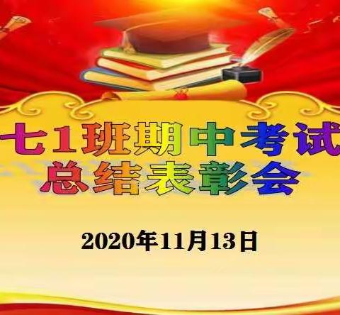 期中考试总结表彰会