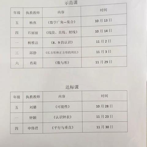 数学教研无止境，一起携手共成长——黔城完小数学组教研活动