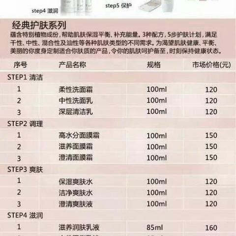 玫琳凯产品目录册，（2016年最新版本）