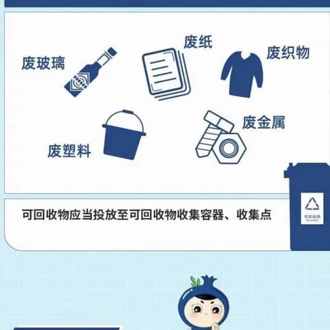 枫叶国际学校垃圾分类指南