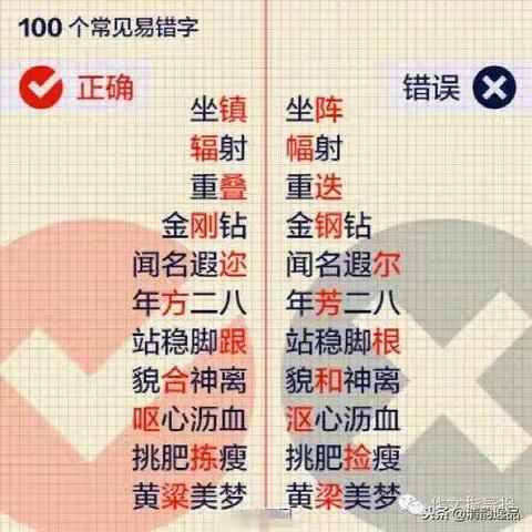 100个常见易错汉字