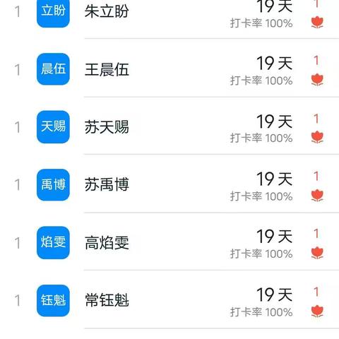 四四班第四周数学作业反馈