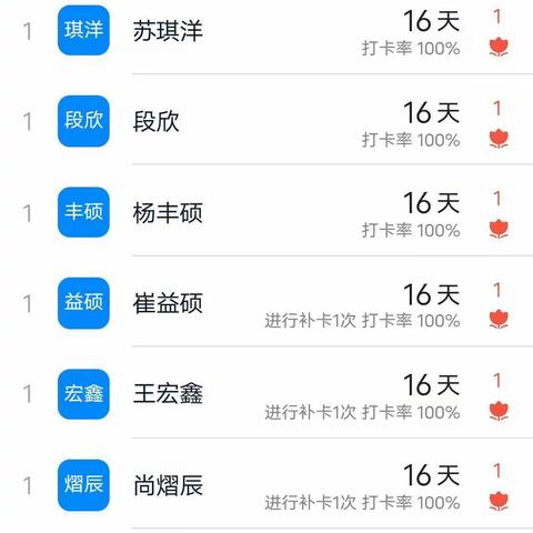 四四班第三周数学作业情况