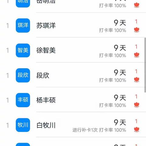 四四班第三周数学作业总结