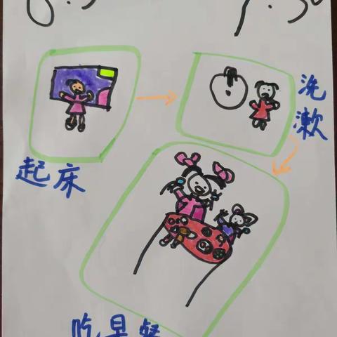 倪倪的美篇