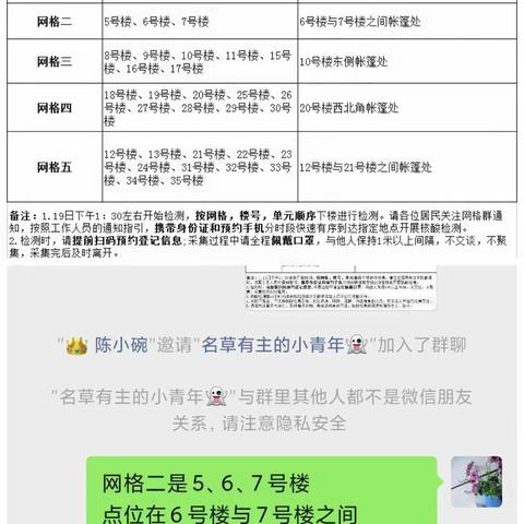 “疫情就是命令，防控就是责任”万象新天社区全员核酸检测顺利完成！！！