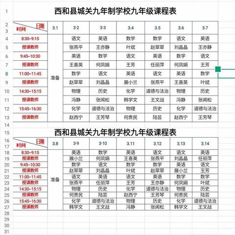 城关九年制学校九年级线上语文教学之九5剪影 ——