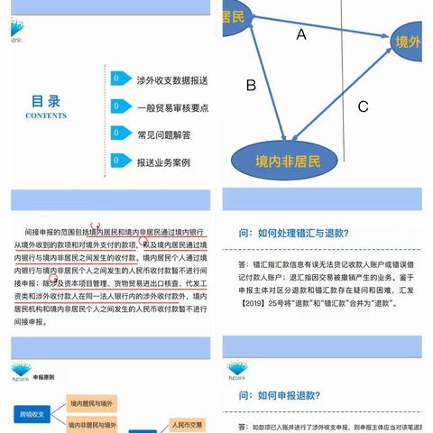 （外汇学习篇）学无止境，争做运营优等生