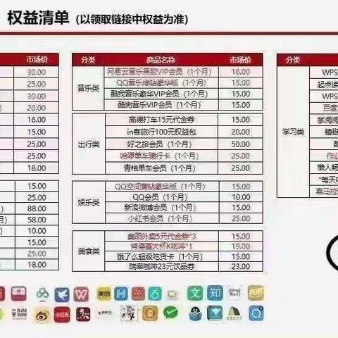 【小福利-免费送爱奇艺一月会员】