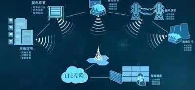 电力无线专网（一期）建成投入使用
