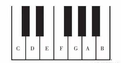 欧老师的音乐天地