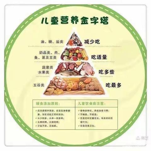 “用心选食材、巧手做佳肴”——秦安县启智幼儿园美食专栏第四期