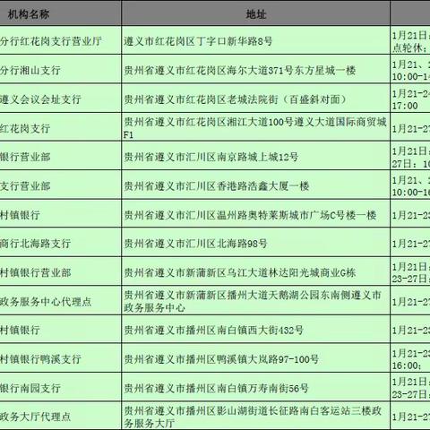 遵义市个人信用报告自助查询代理点春节查询不打烊