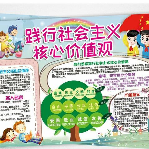 七里淀小学五一班践行社会主义核心价值观，让校园盛开文明之花