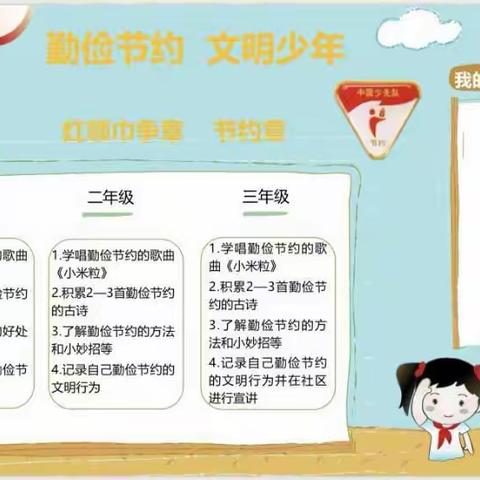 勤俭节约 文明少年 ——橡树湾小学一(3)班 李欣桐