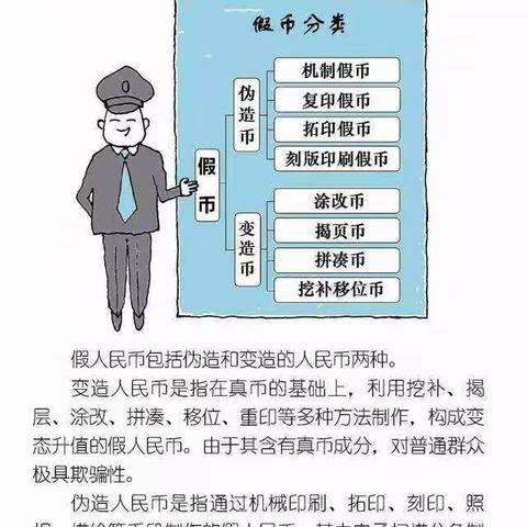 幸福路营业所宣传“反假币，人人有责”！