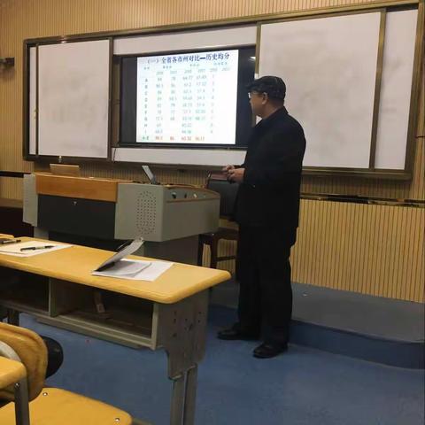 新年新气象～历史组三月份工作总结